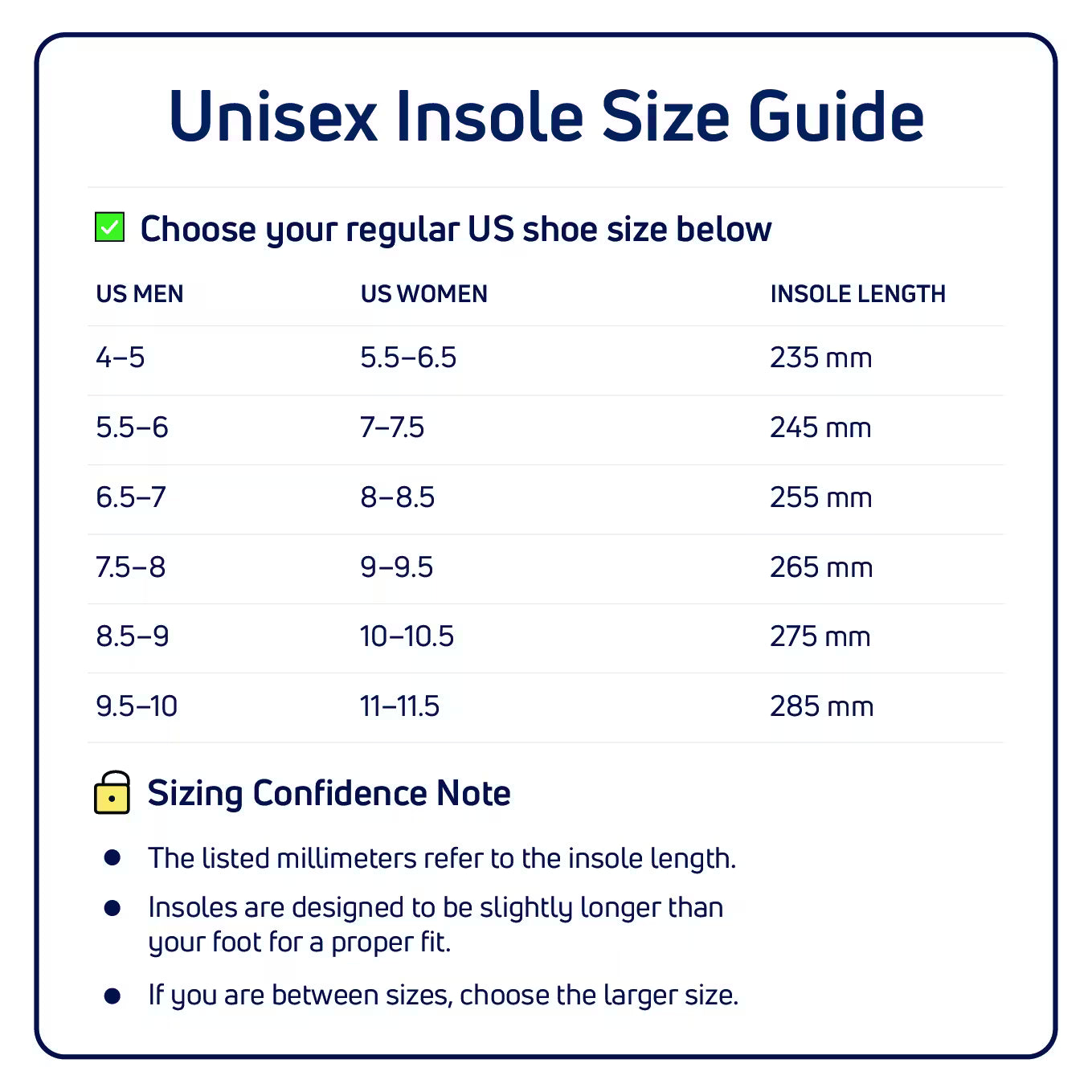Shock-Absorbing Insoles