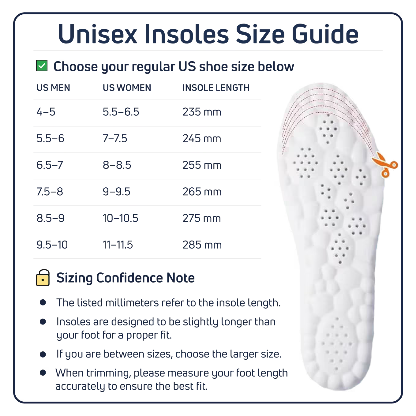 “DryCushion” Shock Absorbing Insoles