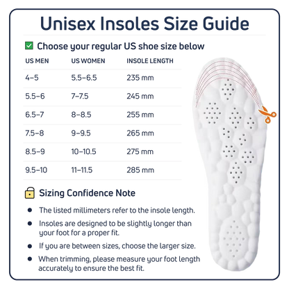 “DryCushion” Shock Absorbing Insoles