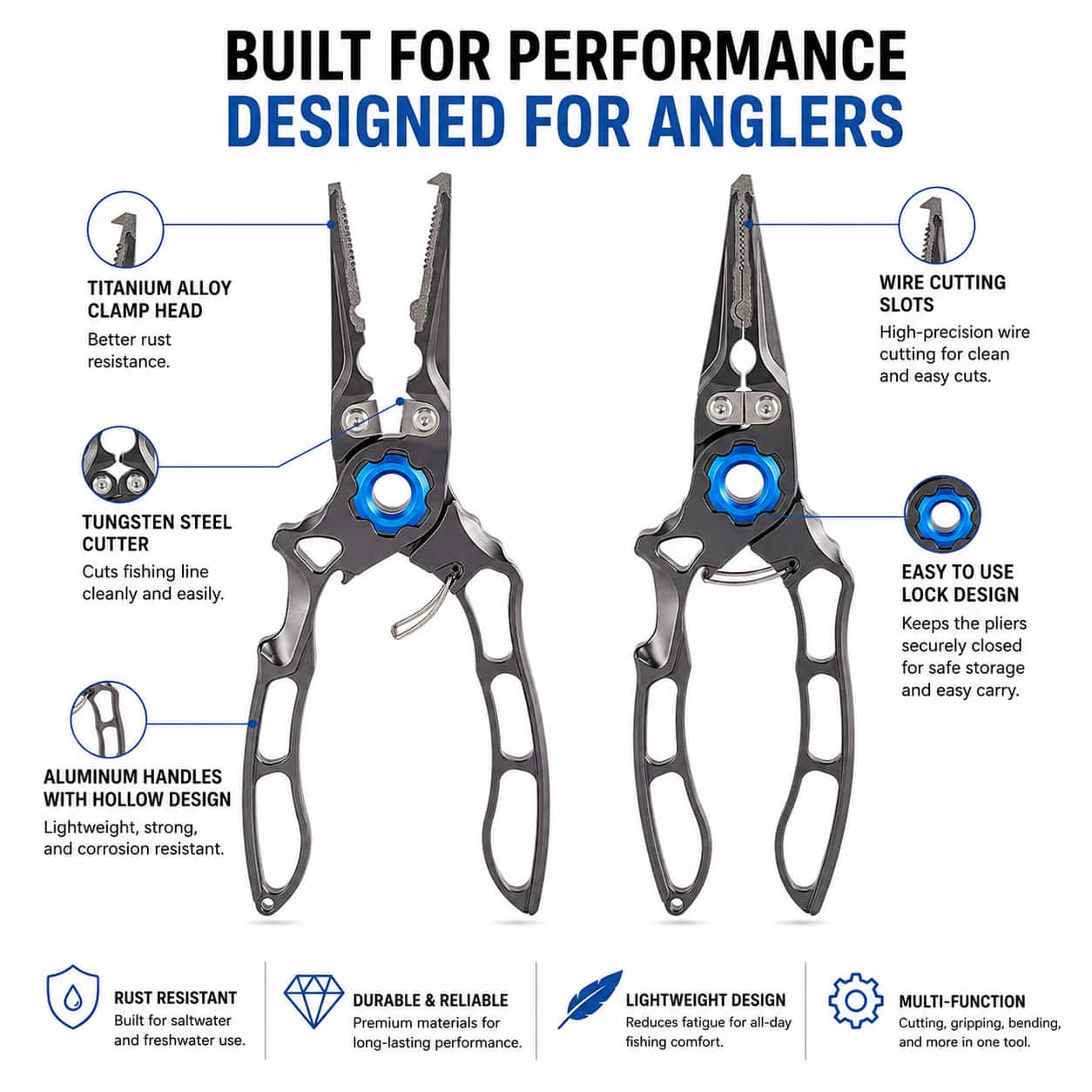 ProCut™ Multi-Tool Fishing Pliers with Tungsten Cutter